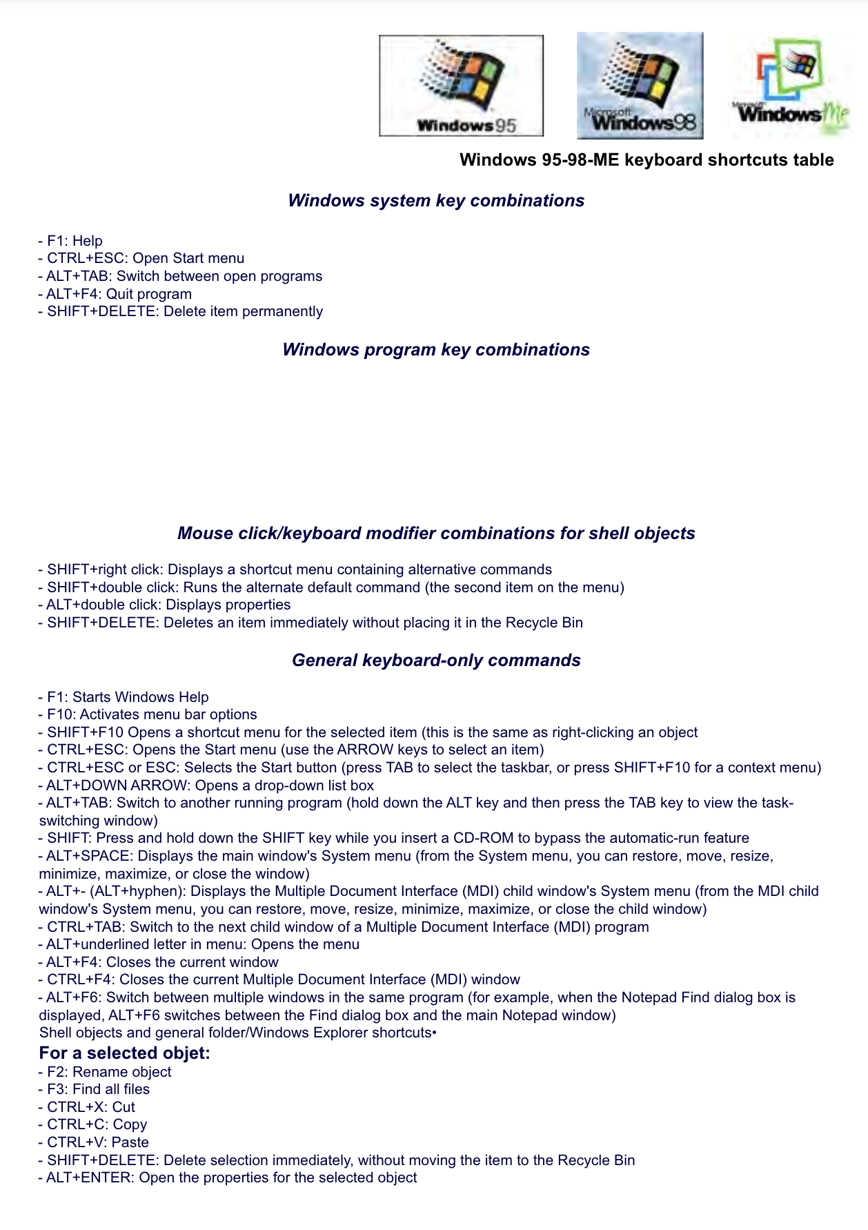 Windows 95 Shortcuts Page 1